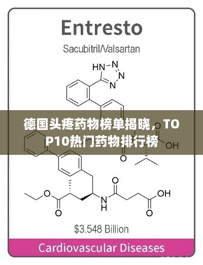 德国头疼药物榜单揭晓，TOP10热门药物排行榜