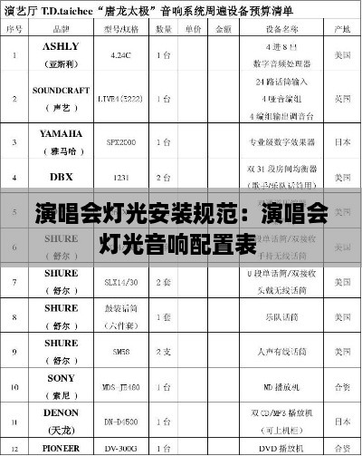 演唱会灯光安装规范：演唱会灯光音响配置表 