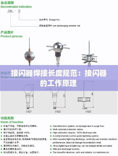 接闪器焊接长度规范：接闪器的工作原理 