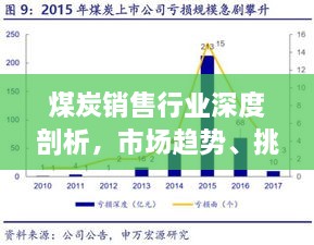 煤炭销售行业深度剖析，市场趋势、挑战与机遇一网打尽