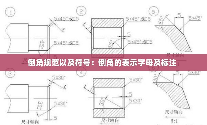 倒角规范以及符号：倒角的表示字母及标注 