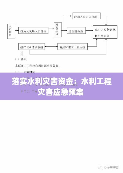 落实水利灾害资金：水利工程灾害应急预案 