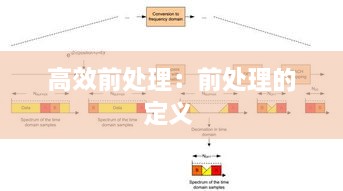 高效前处理：前处理的定义 