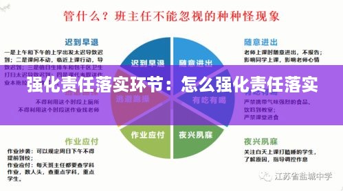 强化责任落实环节：怎么强化责任落实 