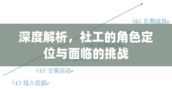 深度解析，社工的角色定位与面临的挑战