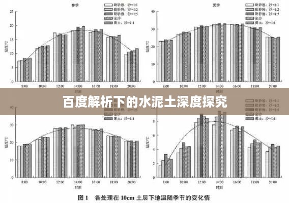 百度解析下的水泥土深度探究