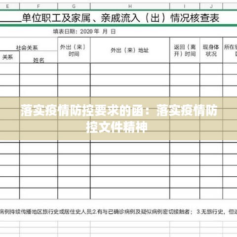 落实疫情防控要求的函：落实疫情防控文件精神 