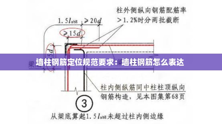 墙柱钢筋定位规范要求：墙柱钢筋怎么表达 