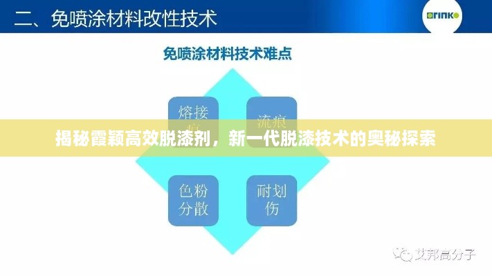 揭秘霞颖高效脱漆剂，新一代脱漆技术的奥秘探索