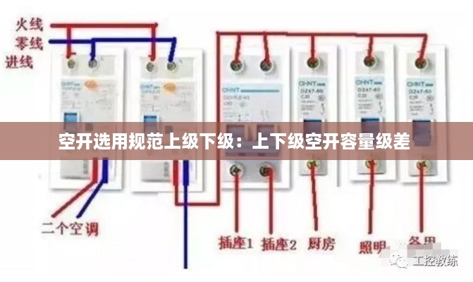 空开选用规范上级下级：上下级空开容量级差 