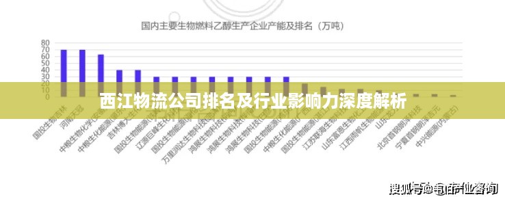 西江物流公司排名及行业影响力深度解析