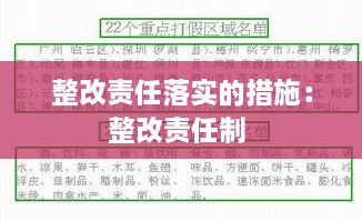 整改责任落实的措施：整改责任制 