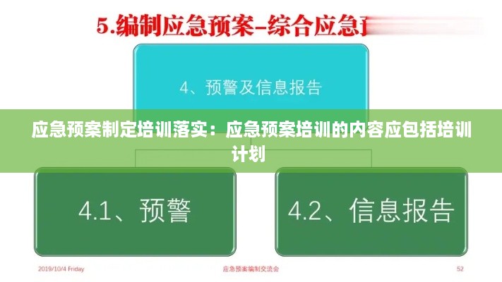 应急预案制定培训落实：应急预案培训的内容应包括培训计划 