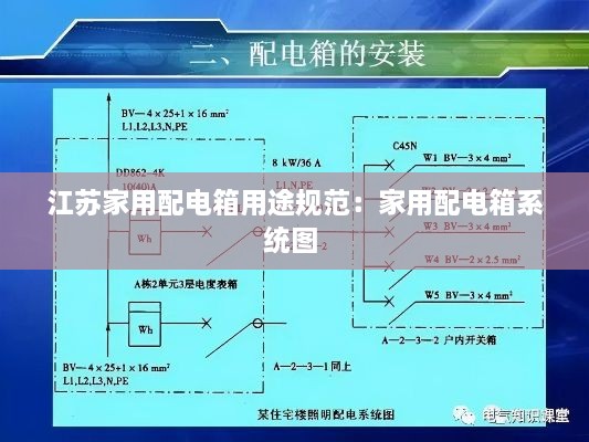 江苏家用配电箱用途规范：家用配电箱系统图 