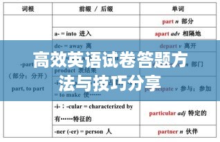 高效英语试卷答题方法与技巧分享