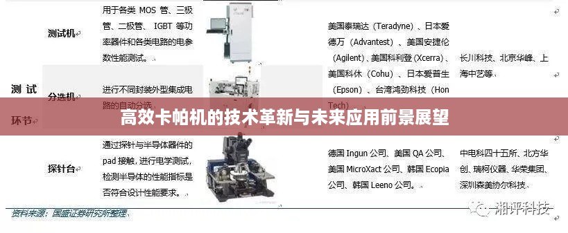 高效卡帕机的技术革新与未来应用前景展望