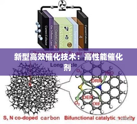 新型高效催化技术：高性能催化剂 