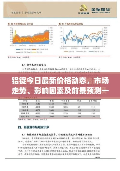 铝锭今日最新价格动态，市场走势、影响因素及前景预测一网打尽