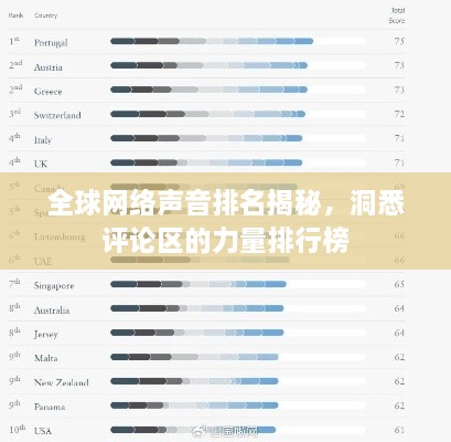 全球网络声音排名揭秘，洞悉评论区的力量排行榜