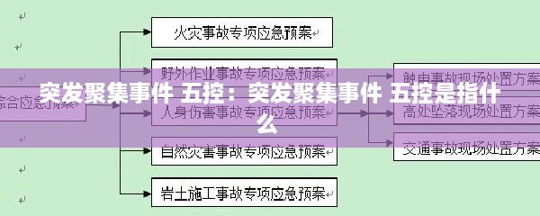 突发聚集事件 五控：突发聚集事件 五控是指什么 