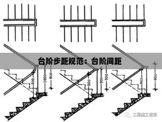 台阶步距规范：台阶间距 