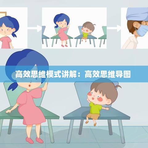 高效思维模式讲解：高效思维导图 