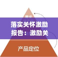 落实关怀激励 报告：激励关怀机制存在问题 