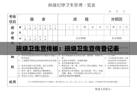 班级卫生宣传板：班级卫生宣传登记表 