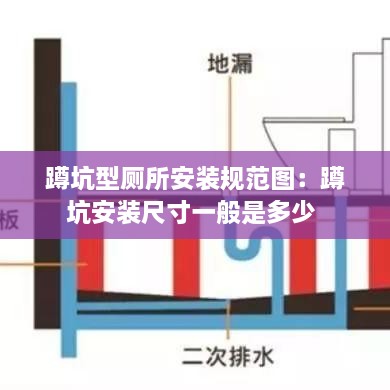 蹲坑型厕所安装规范图：蹲坑安装尺寸一般是多少 