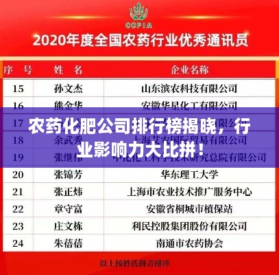 农药化肥公司排行榜揭晓，行业影响力大比拼！