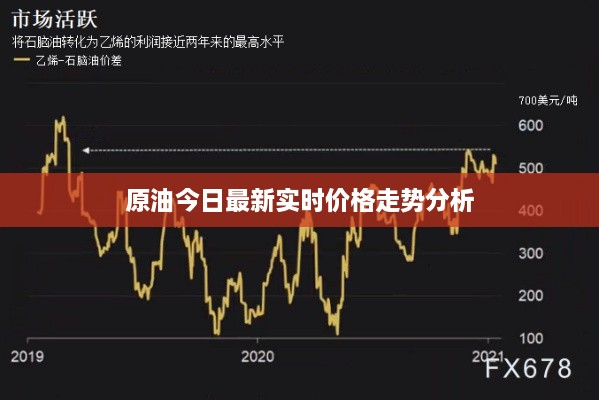 原油今日最新实时价格走势分析