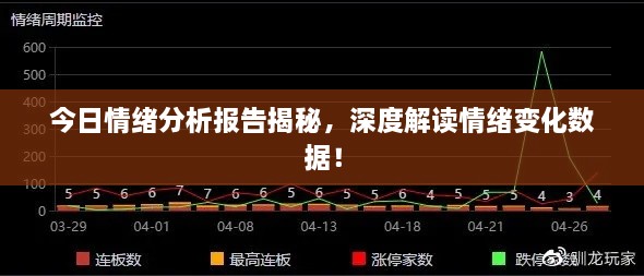 今日情绪分析报告揭秘，深度解读情绪变化数据！