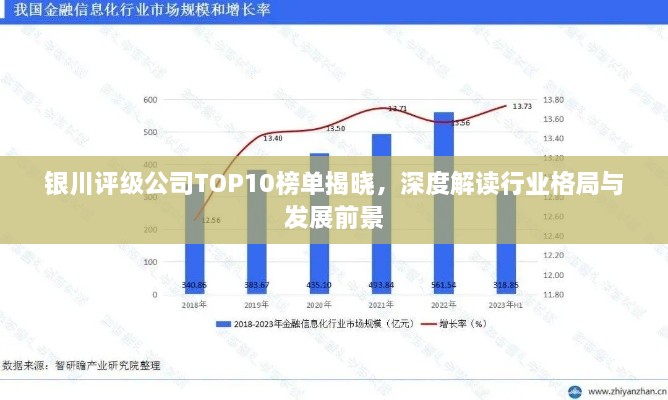 银川评级公司TOP10榜单揭晓，深度解读行业格局与发展前景