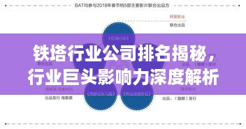 铁塔行业公司排名揭秘，行业巨头影响力深度解析