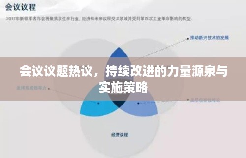 会议议题热议，持续改进的力量源泉与实施策略