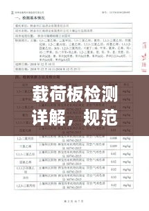 载荷板检测详解，规范依据与实施要点指南