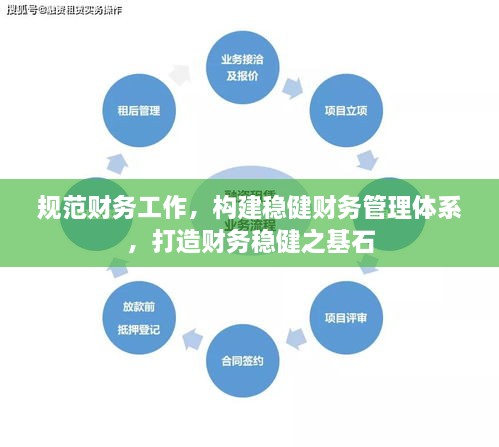 规范财务工作，构建稳健财务管理体系，打造财务稳健之基石