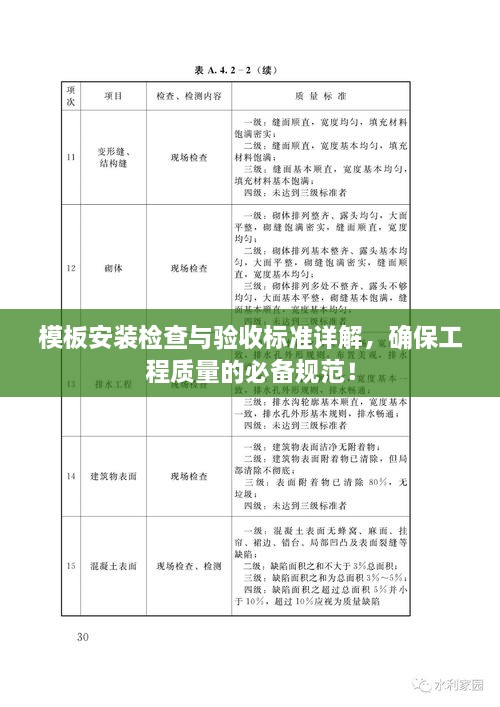 模板安装检查与验收标准详解，确保工程质量的必备规范！