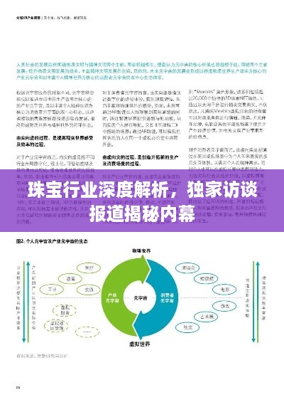 珠宝行业深度解析，独家访谈报道揭秘内幕