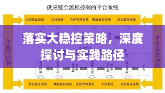 落实大稳控策略，深度探讨与实践路径