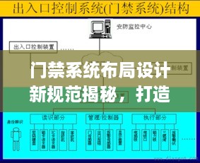 门禁系统布局设计新规范揭秘，打造安全高效的出入管理方案