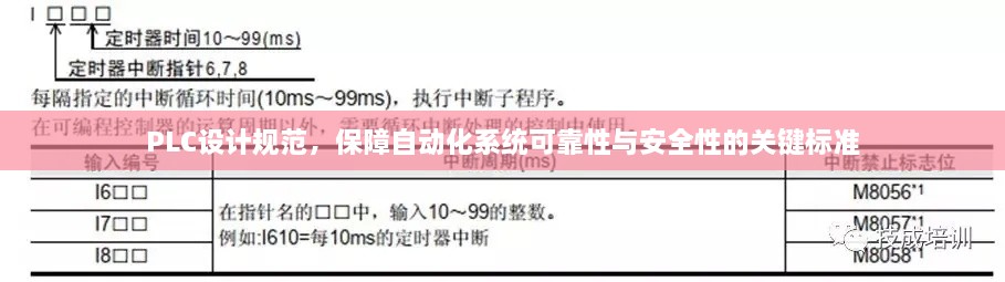 PLC设计规范，保障自动化系统可靠性与安全性的关键标准