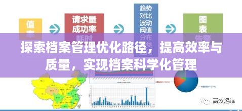 探索档案管理优化路径，提高效率与质量，实现档案科学化管理