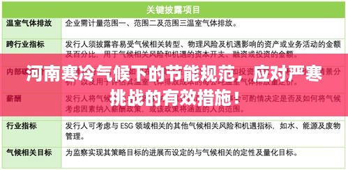 河南寒冷气候下的节能规范，应对严寒挑战的有效措施！