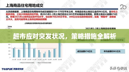 超市应对突发状况，策略措施全解析