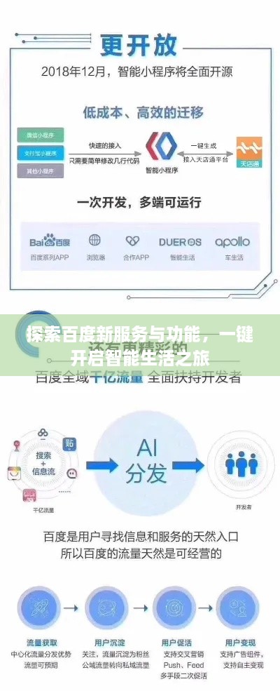 探索百度新服务与功能，一键开启智能生活之旅