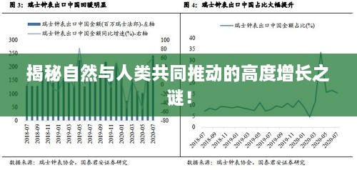 揭秘自然与人类共同推动的高度增长之谜！