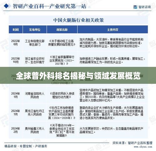 全球普外科排名揭秘与领域发展概览