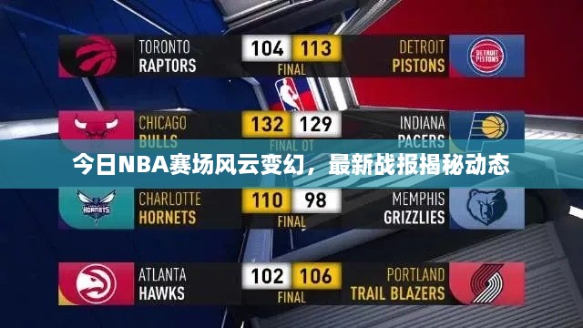 今日NBA赛场风云变幻，最新战报揭秘动态