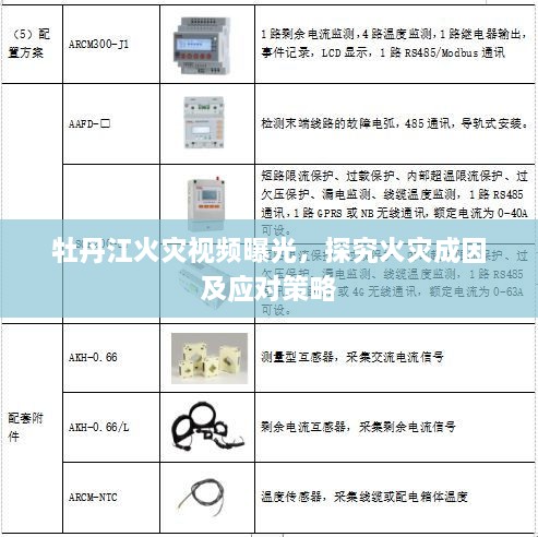 牡丹江火灾视频曝光，探究火灾成因及应对策略